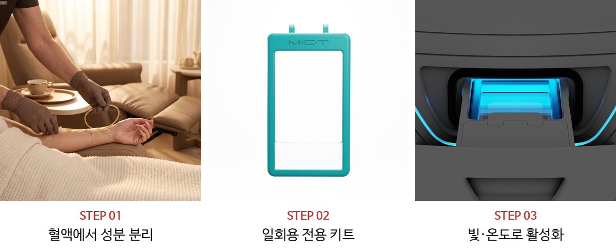 예민한 피부, 자가 성분 MCT면 괜찮을까
